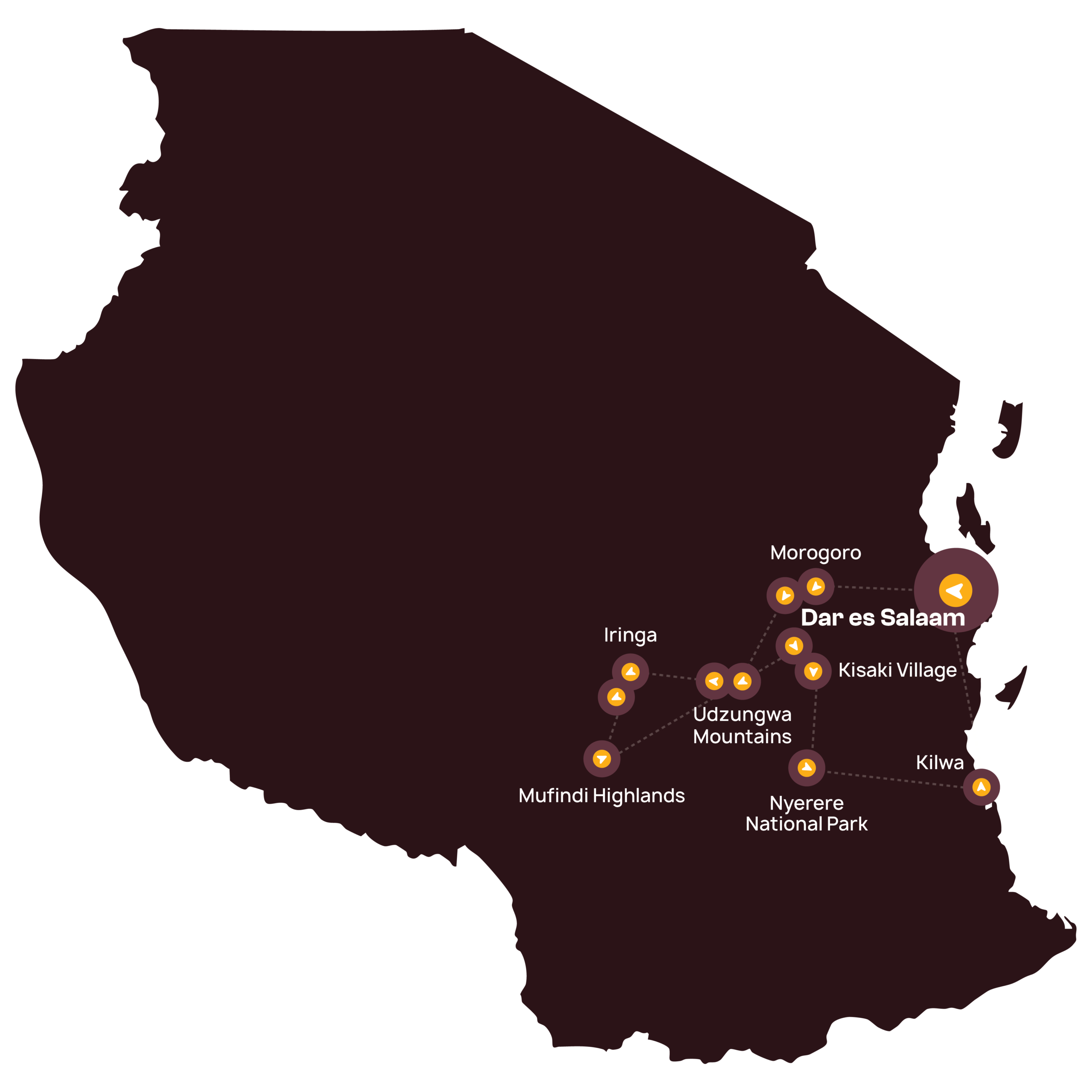 Kaart van Tanzania met gemarkeerde locaties en wegen, waaronder Dar es Salaam, Kilwa, Morogoro, Iringa, Kisaki Village, Udzungwa Mountains, Mufindi Highlands en Nyerere National Park.
