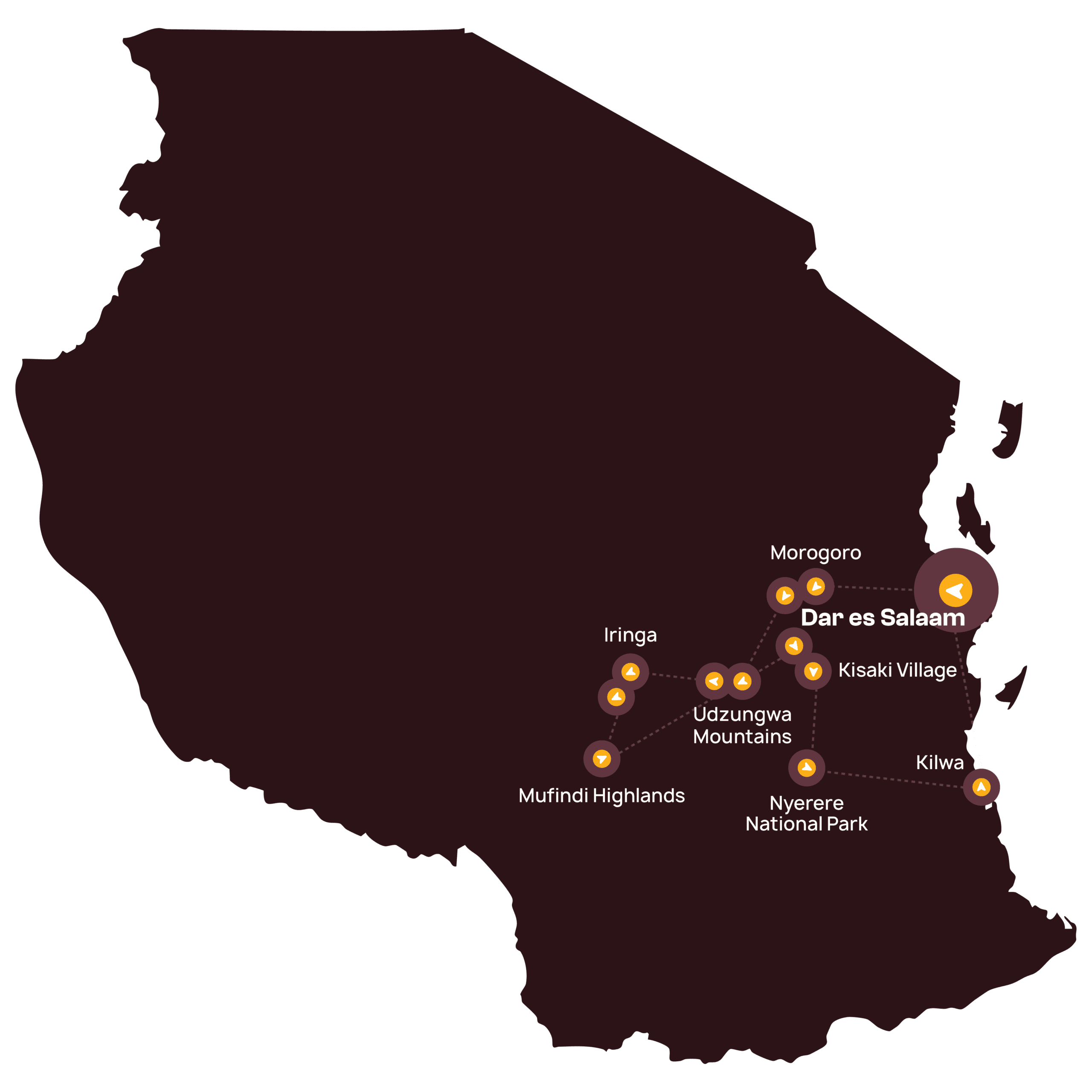 Kaart van Tanzania met gemarkeerde locaties en wegen, waaronder Dar es Salaam, Kilwa, Morogoro, Iringa, Kisaki Village, Udzungwa Mountains, Mufindi Highlands en Nyerere National Park.